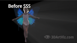 Character before and after SSS Character before and after SSS