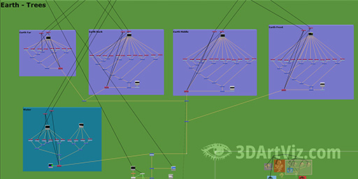 Nodegraph background Nodegraph background