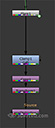 Nodegraph optical effects Nodegraph optical effects