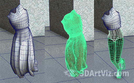 Dress with different resolutions Dress with different resolutions