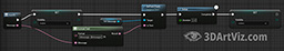 Macro showing message Macro showing message