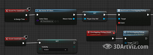 Overlapping listener Overlapping listener